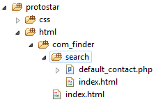 Template overrides Template overrides