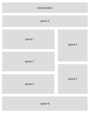Column layout